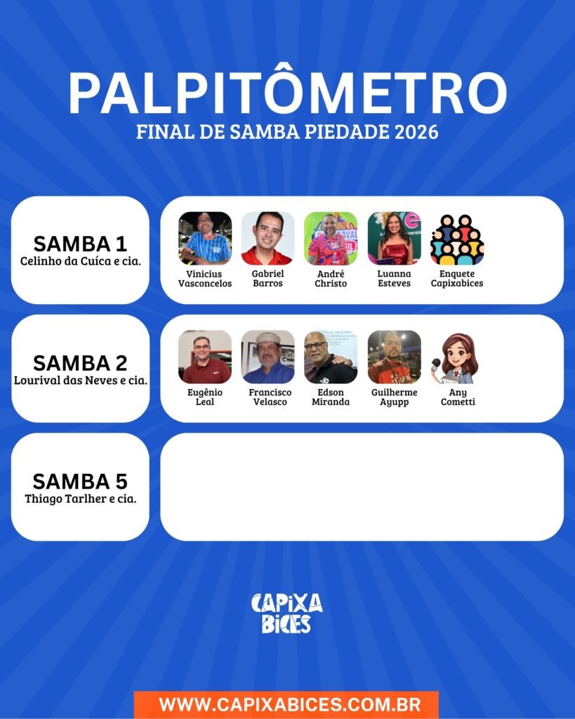 Palpitômetro do Capixabices para final de samba-enredo da Piedade deu empate.