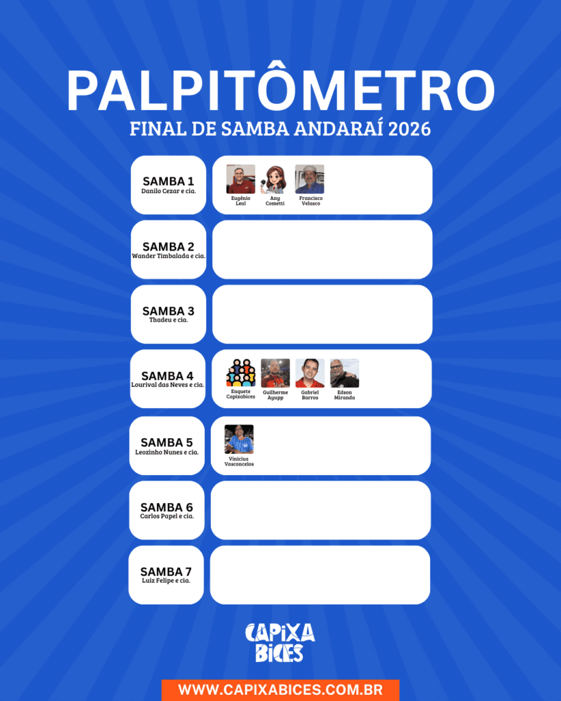 Parceria de Lourival das Neves vence Palpitômetro do Capixabices