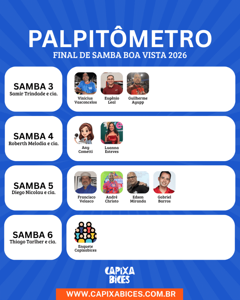 Resultado do Palpitômetro do Capixabices para final da Boa Vista