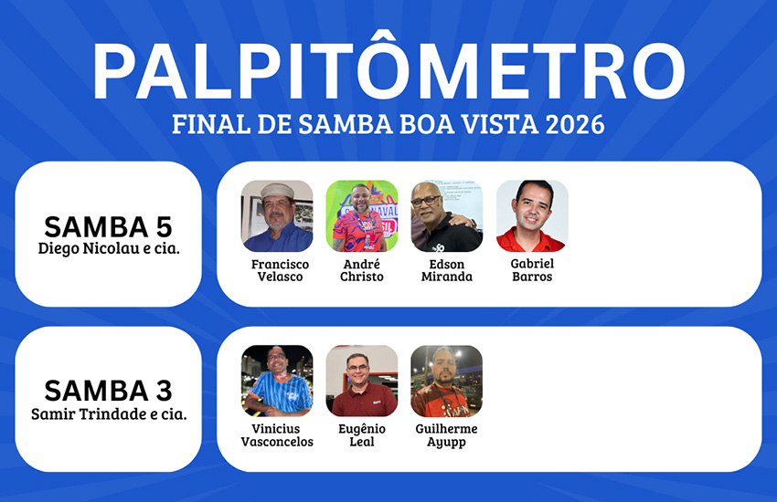 Parceria de Diego Nicolau lidera Palpitômetro do Capixabices e é favorita para vencer na Boa Vista
